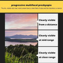 Vidros progressivos Multifocais da leitura para óculos do computador do escritório do negócio, anti lente presbiopic clara azul