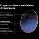 Vidros progressivos Multifocais da leitura para óculos do computador do escritório do negócio, anti lente presbiopic clara azul